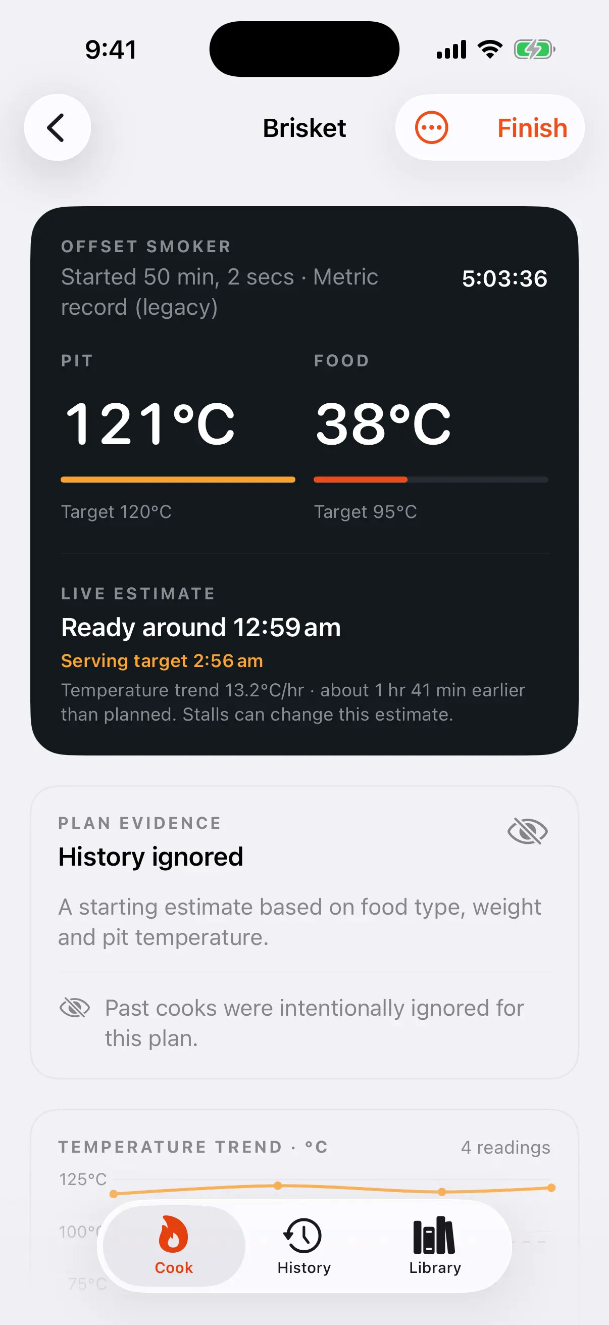 Active BBQ Replay cook showing manual readings and a temperature trend.